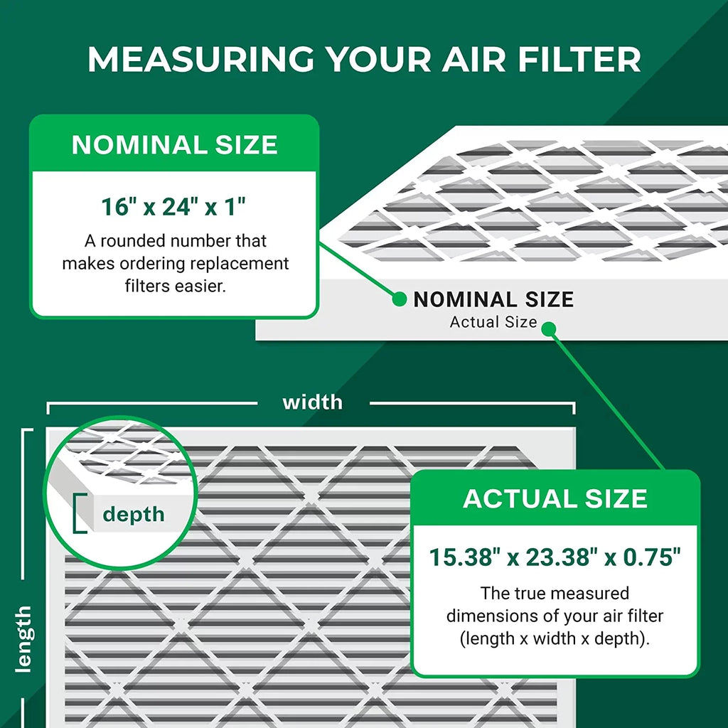 Filterbuy 16x24x1  11 Pleated   Furnace Air Filters (5-Pack)