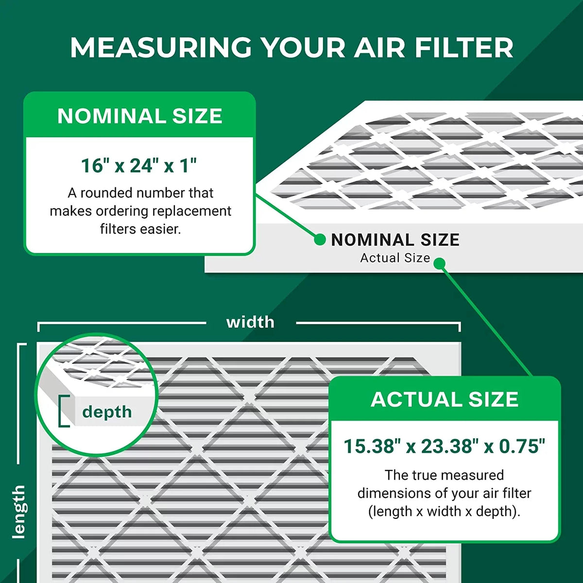 Filterbuy 16x24x1  11 Pleated   Furnace Air Filters (5-Pack)
