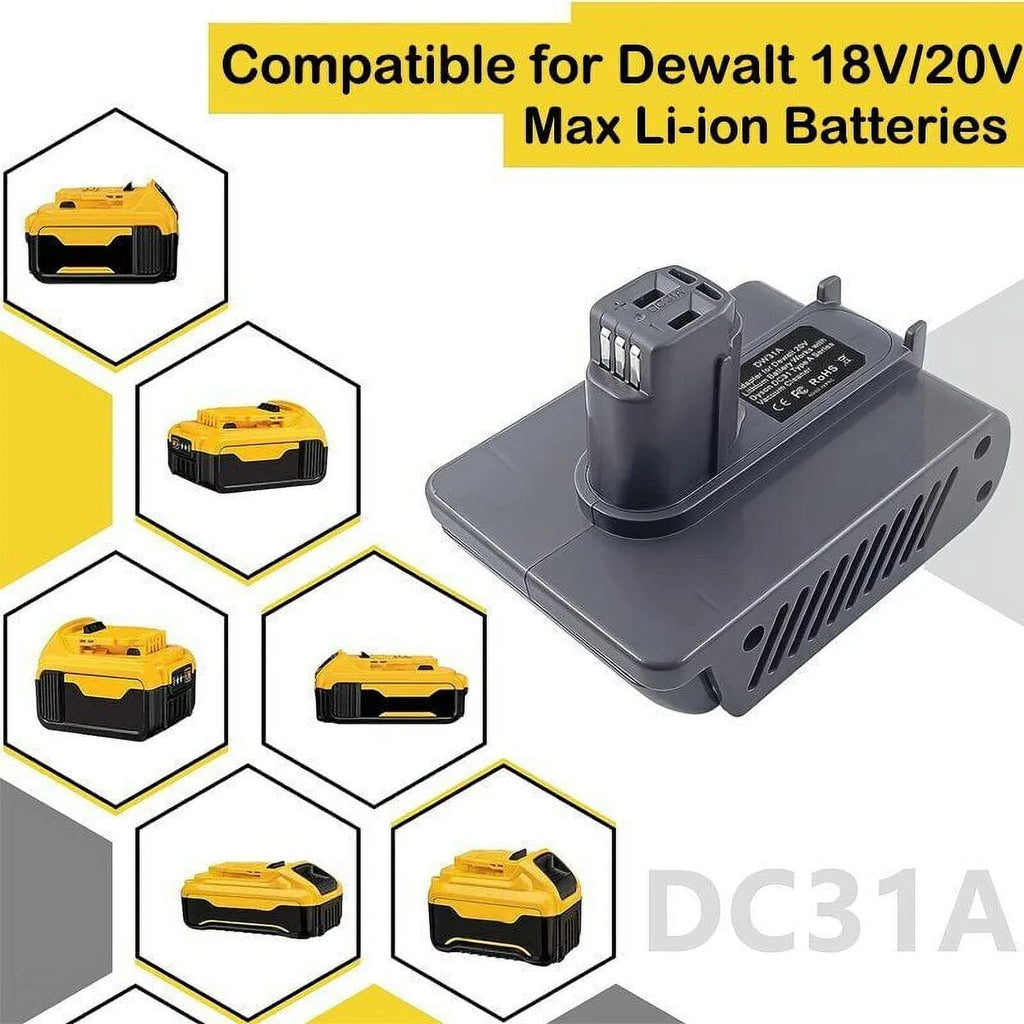 Adapter for Dewalt 20V Battery      Convert to For Dyson    (Type ) Animal Vacuum Cleaner tools