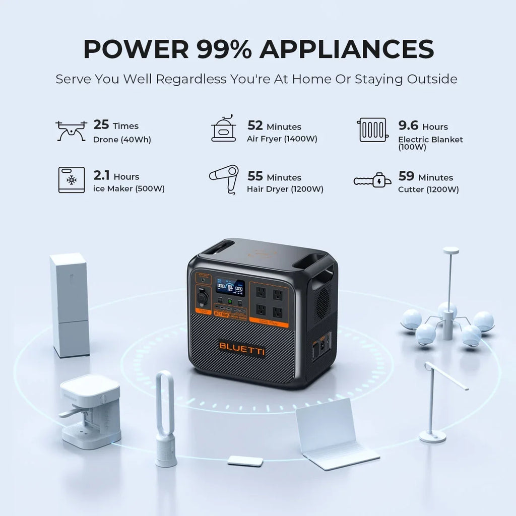 Bluetti  Power Station, 1440Wh | 1800W Portable Solar Generator for Off-Grid Living