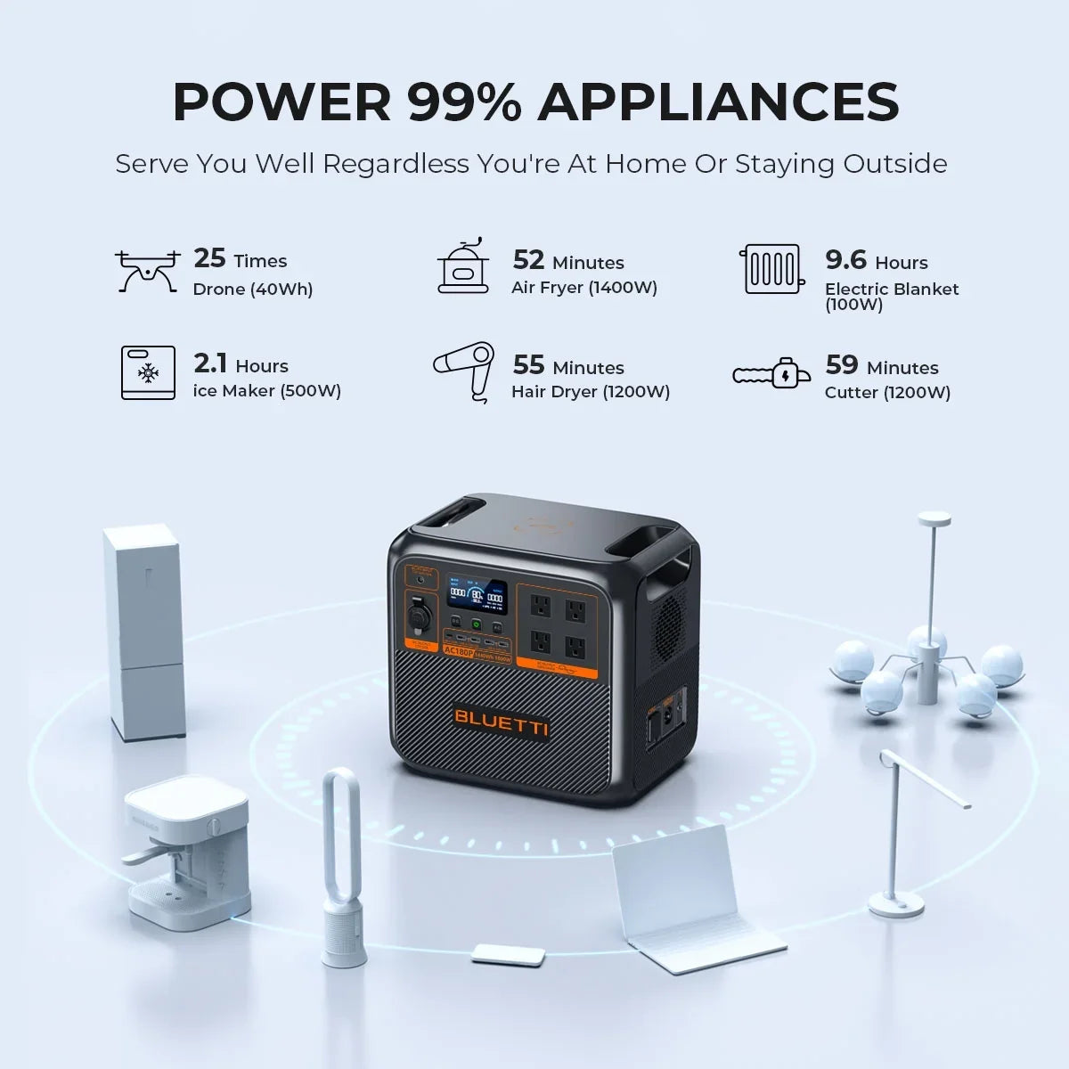 Bluetti  Power Station, 1440Wh | 1800W Portable Solar Generator for Off-Grid Living