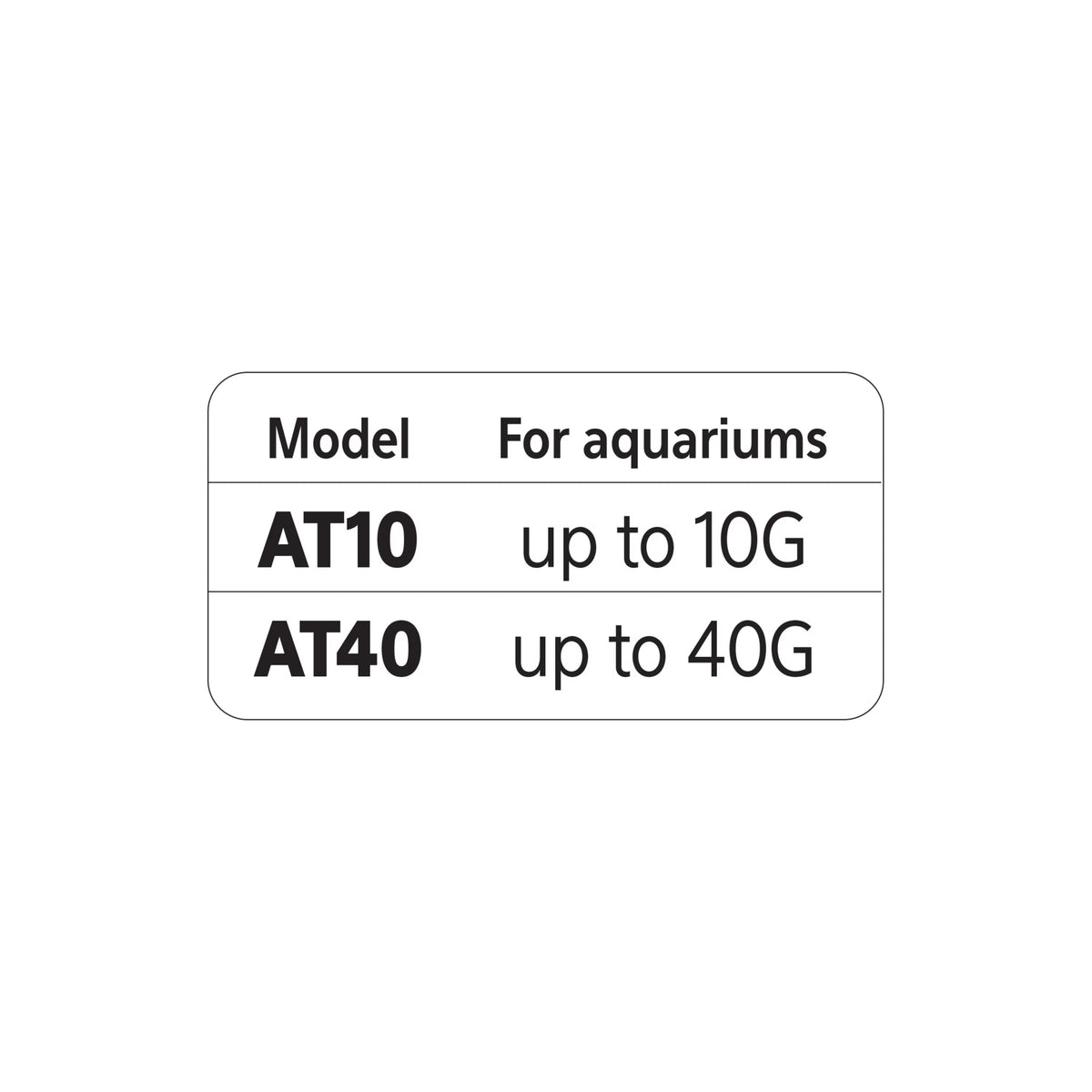 Aqueon Submersible Internal Aquarium Filter,  Gallons