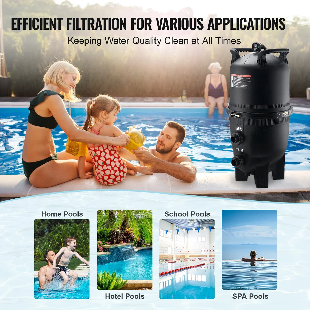 425Sq.Ft Pool Cartridge Filter In/Above Ground Swimming Pool Filtration