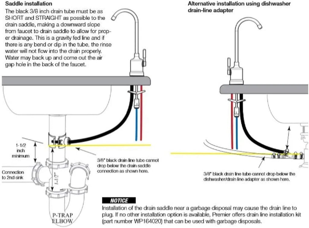 Pure Plus Reverse Osmosis Filtration System with Top-Mount Twist Faucet, Brushed Nickel, Standard