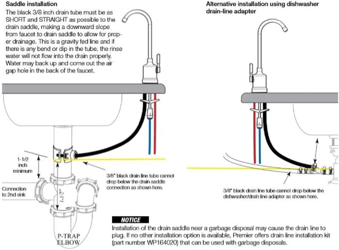 Pure Plus Reverse Osmosis Filtration System with Top-Mount Twist Faucet, Brushed Nickel, Standard