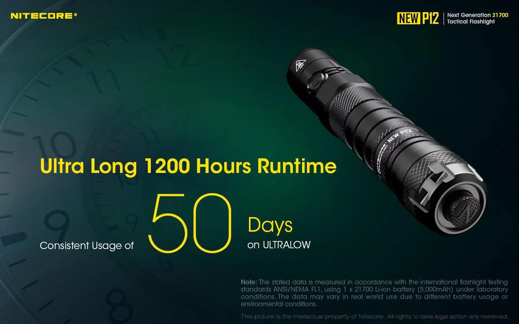 Nitecore New  Version  Flashlight - 1200 Lumens w/ Battery,  Cord,  and  3Amp Wall Adapter