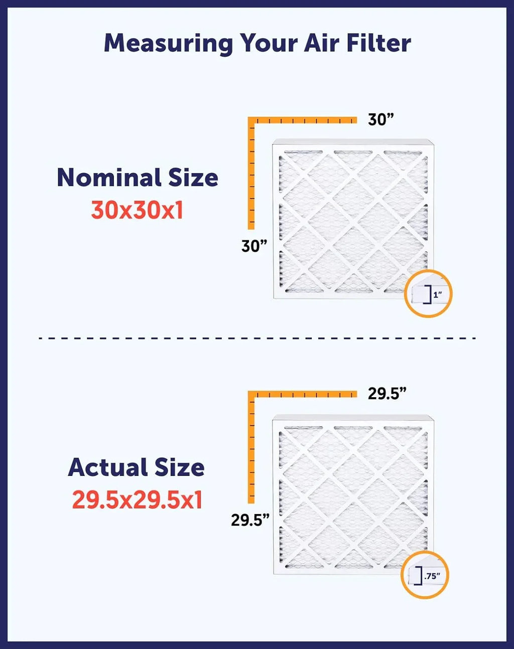 Filter King 32x48x1 Air Filter | 4- |  8  Pleated / Furnace Filters |    | Actual Size: 32 x 48 x .75"