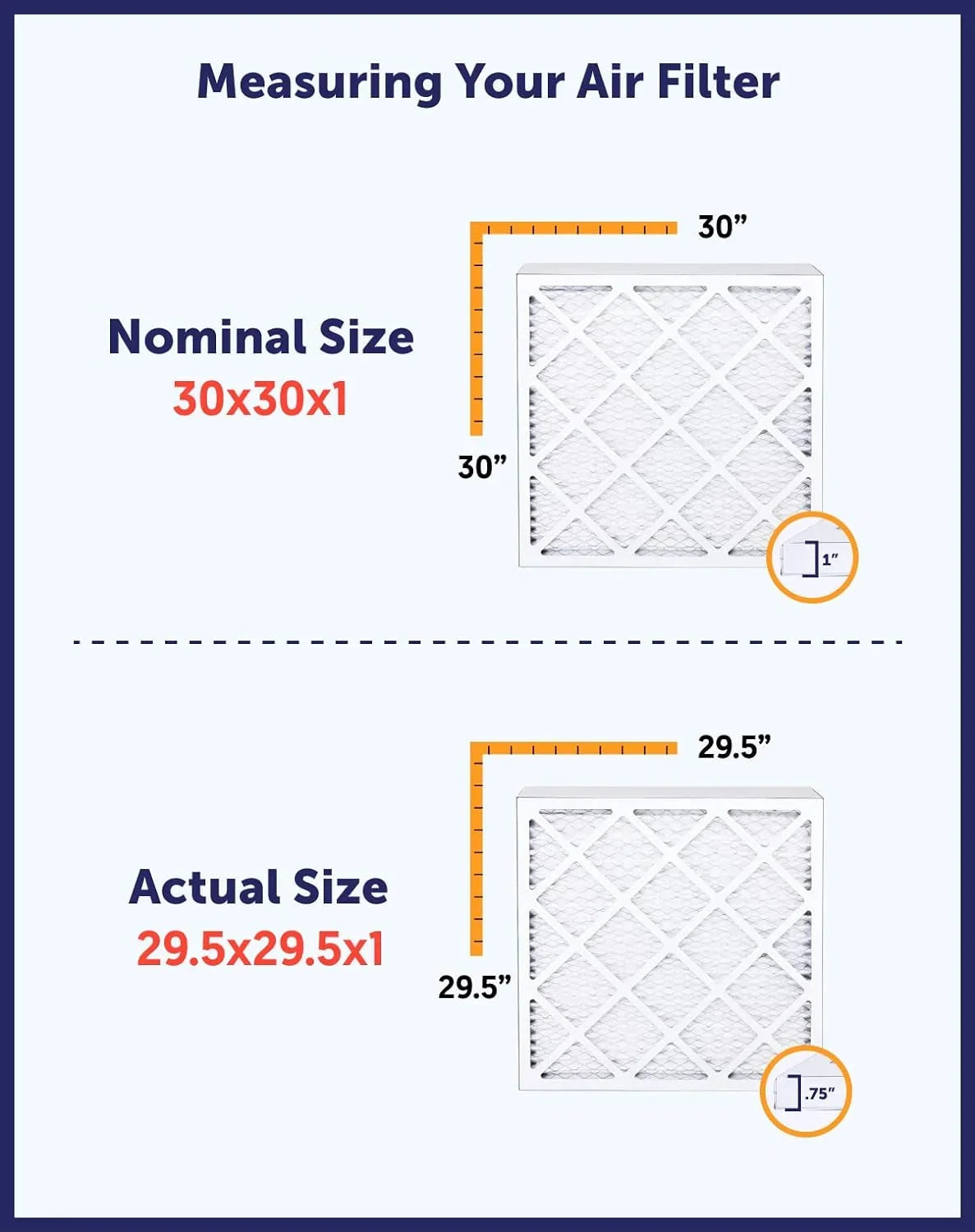 Filter King 12x6x1 Air Filter | 4- |  8  Pleated / Furnace Filters |    | Actual Size: 12 x 6 x .75"