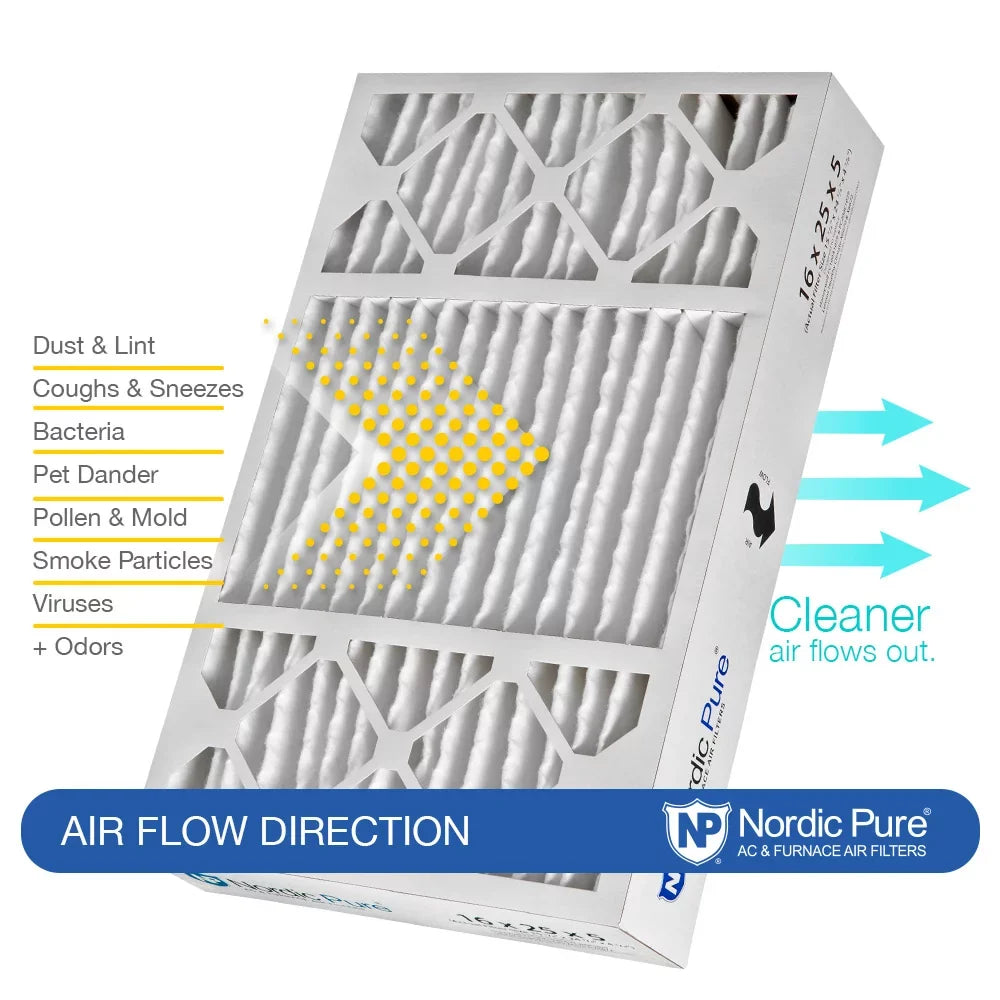 16x25x5 (4 3/8) Honeywell Replacement Air Filters  14 Plus Carbon 1 Pack