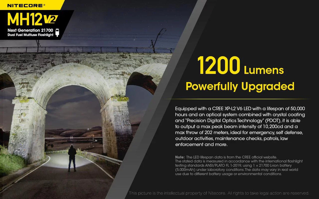 Combo: Nitecore    -   Flashlight -1200 Lumens -21700 Battery (Included) +  21700 4000mAh Battery