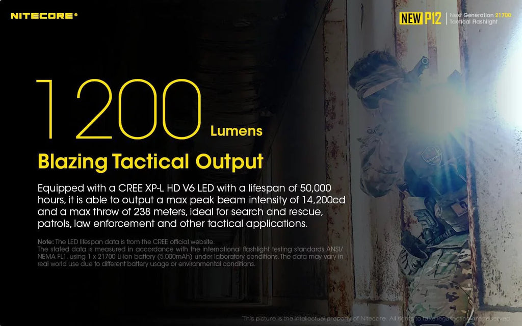 Nitecore New  Version  Flashlight - 1200 Lumens w/ Battery,  Cord,  and  3Amp Wall Adapter
