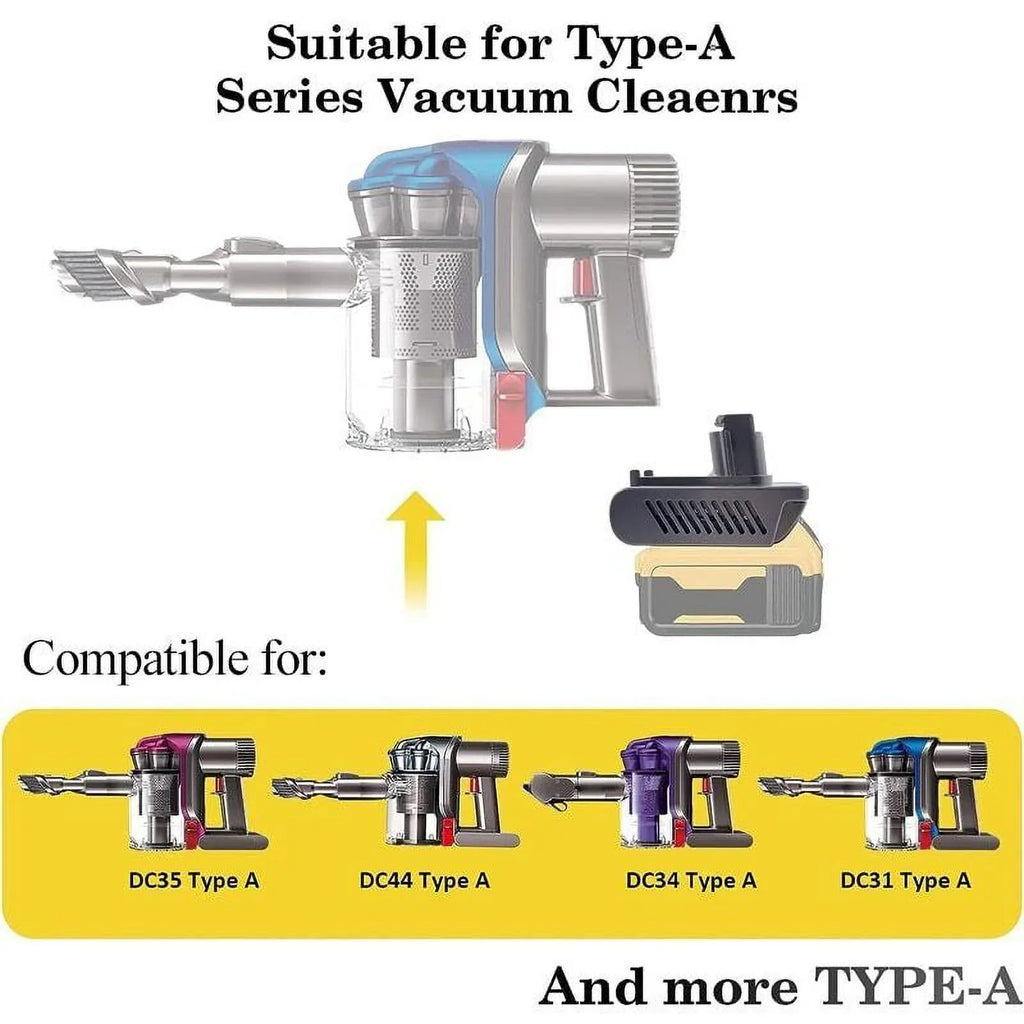 Adapter for Dewalt 20V Battery      Convert to For Dyson    (Type ) Animal Vacuum Cleaner tools