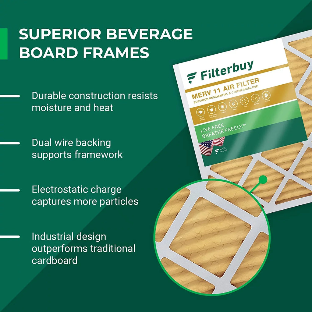 Filterbuy 16x18x2  11 Pleated   Furnace Air Filters (5-Pack)