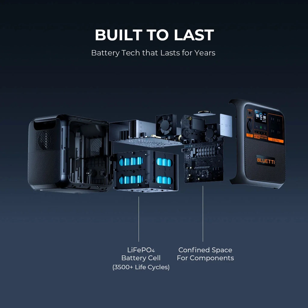 Bluetti  Power Station, 1440Wh | 1800W Portable Solar Generator for Off-Grid Living