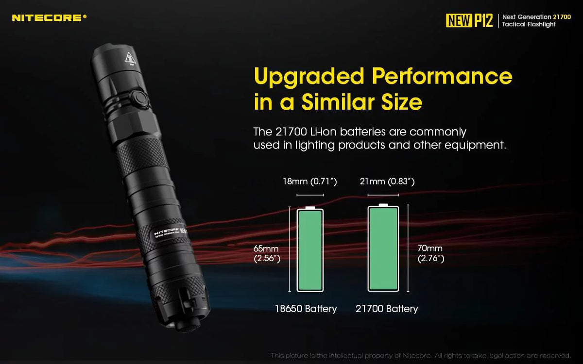 Nitecore New  Version  Flashlight - 1200 Lumens w/ Battery,  Cord,  and  3Amp Wall Adapter