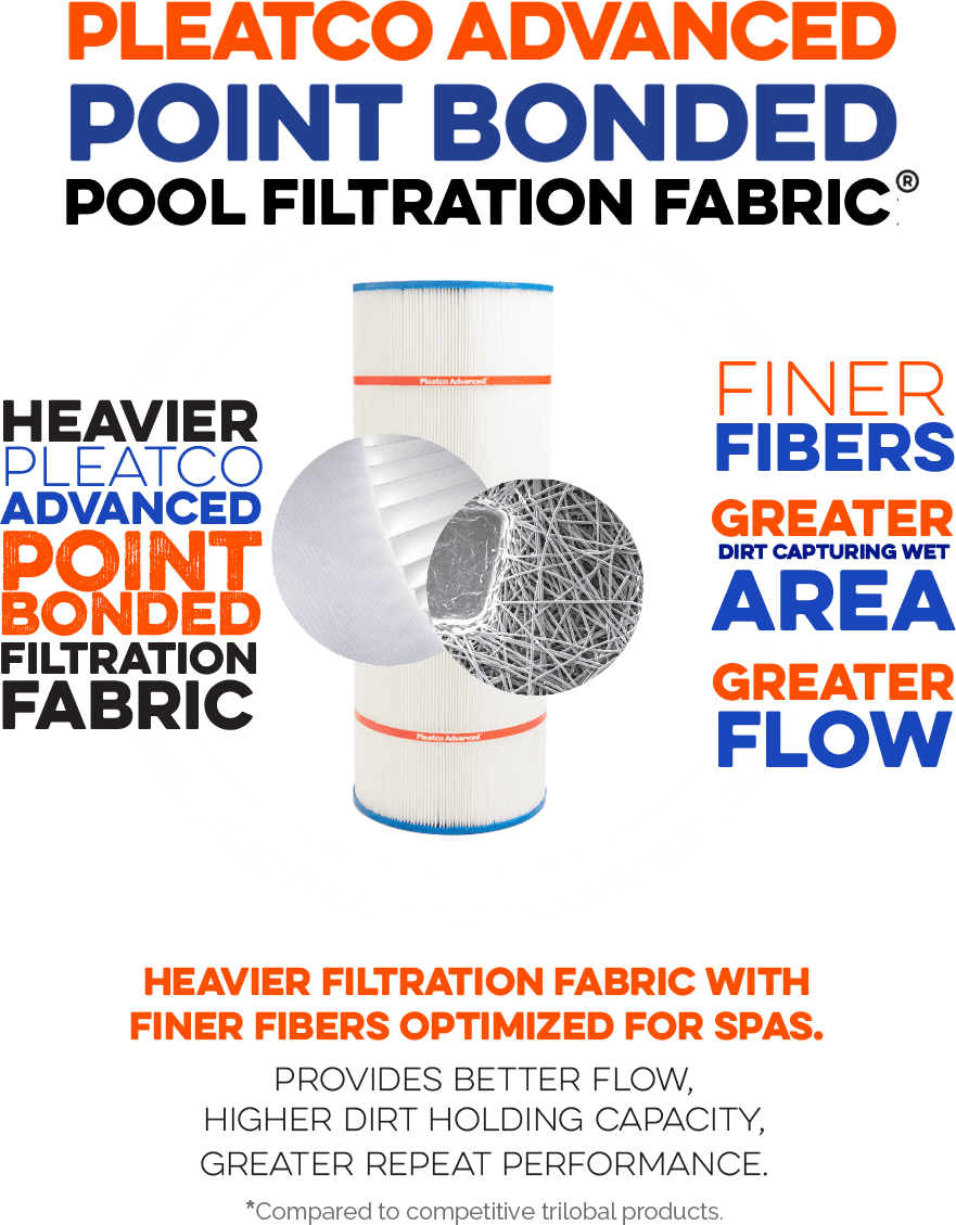 Pleatco  Replacement Filter Cartridge