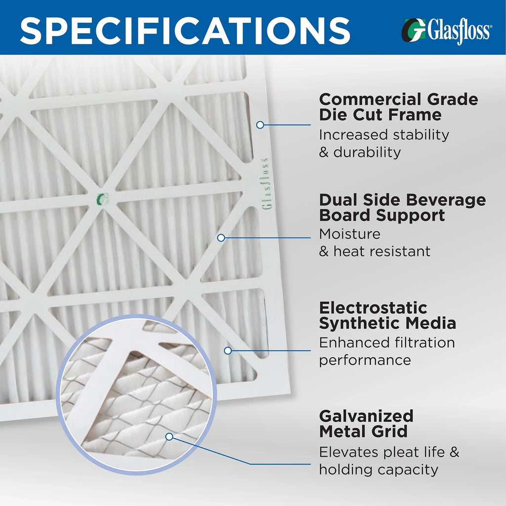 3 Pack of 20x24x2  11 Pleated 2" Inch Air Filters by Glasfloss. Actual Size: 19-3/8 x 23-3/8 x 1-3/4