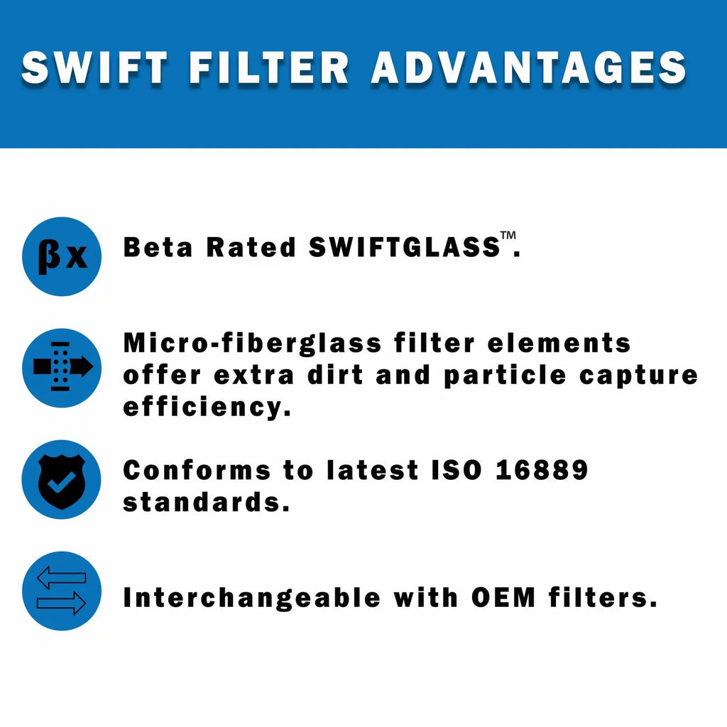 Direct Interchange for   ---3M rtridge Filter Element Microglass Construction 3 Micron