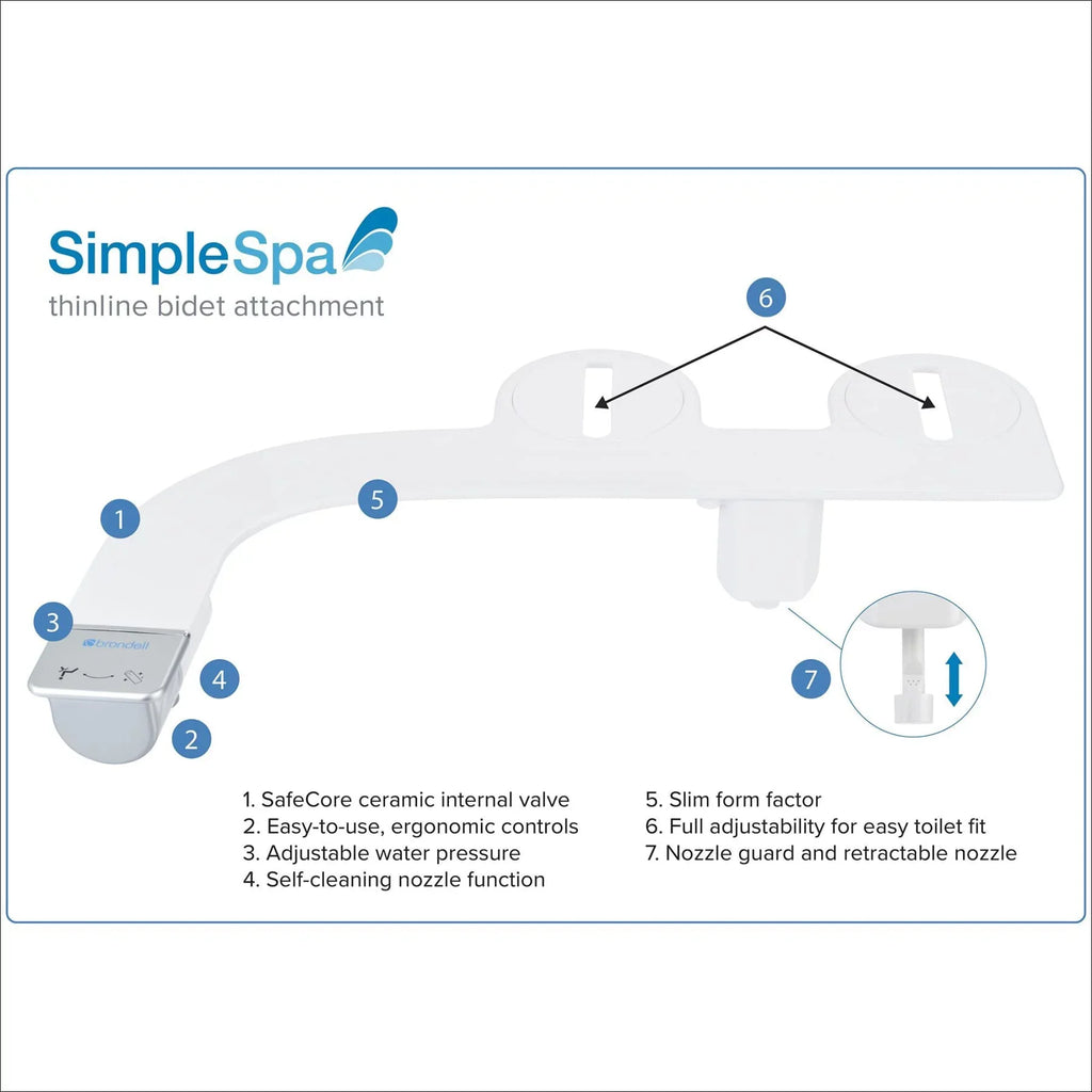 Brondell Thinline Simplespa -150 Non-Electric Bidet Attachment with Single Nozzle in White