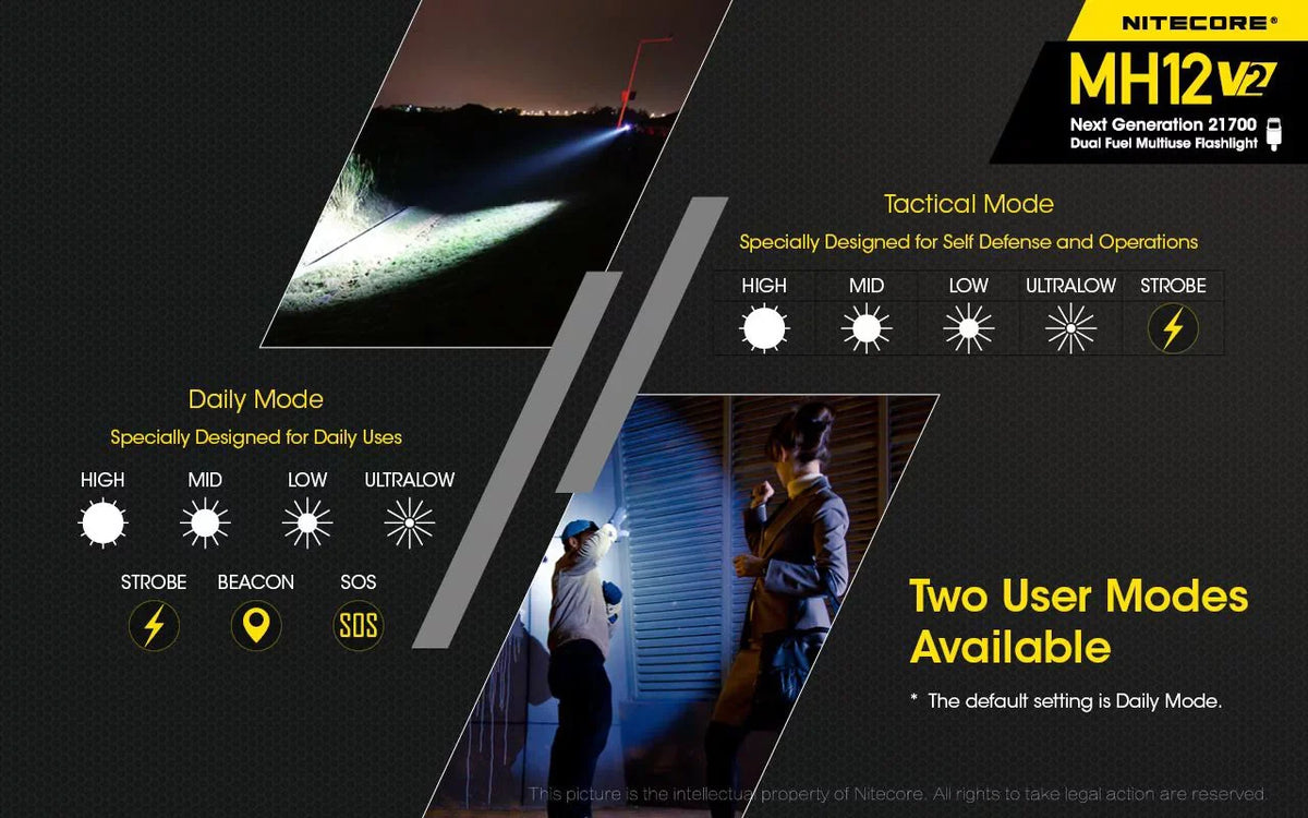 Combo: Nitecore    -   Flashlight -1200 Lumens -21700 Battery (Included) +  21700 4000mAh Battery