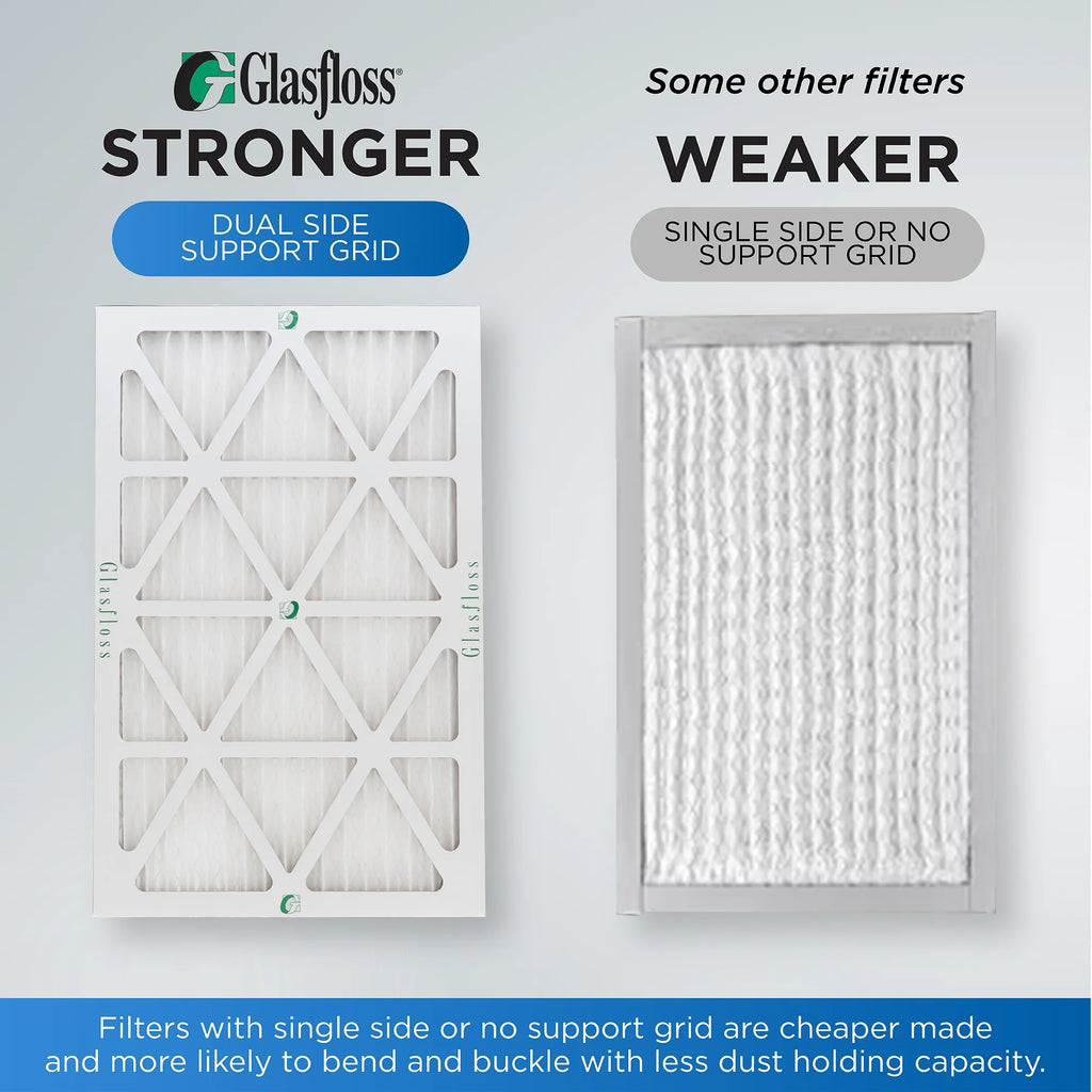 Glasfloss  20x20x4  10 Pleated  Furnace Air Filters. Box of 4. Exact Size: 19-1/2 x 19-1/2 x 3-3/4
