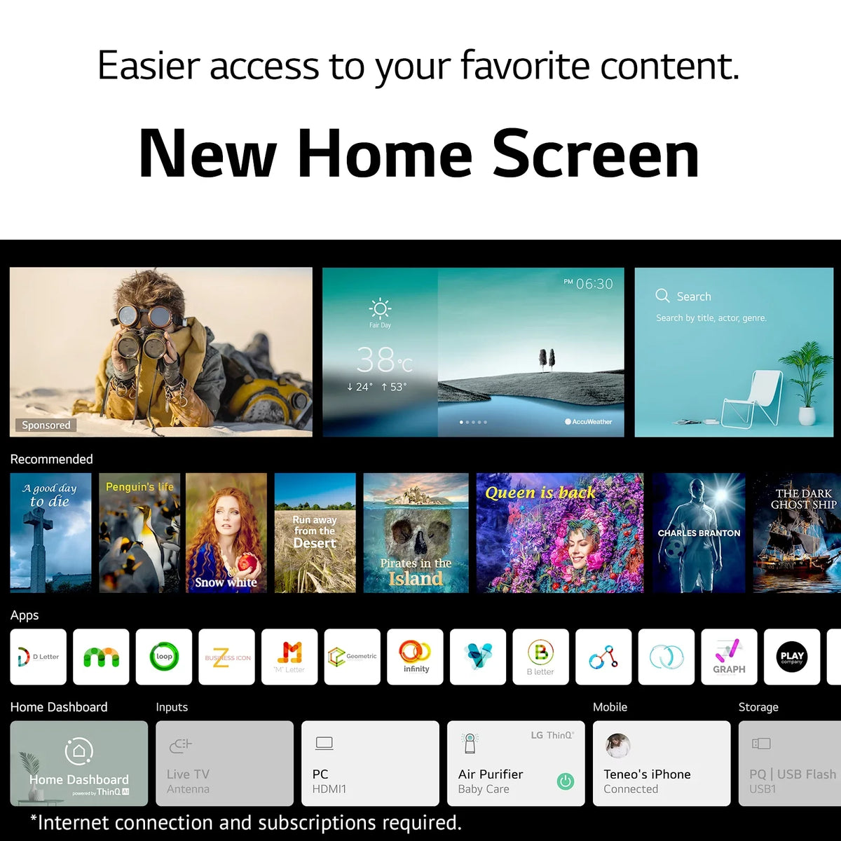 65" Class 4K  Smart  with  ThinQ® NanoCell 80 Series 65NANO80UPA