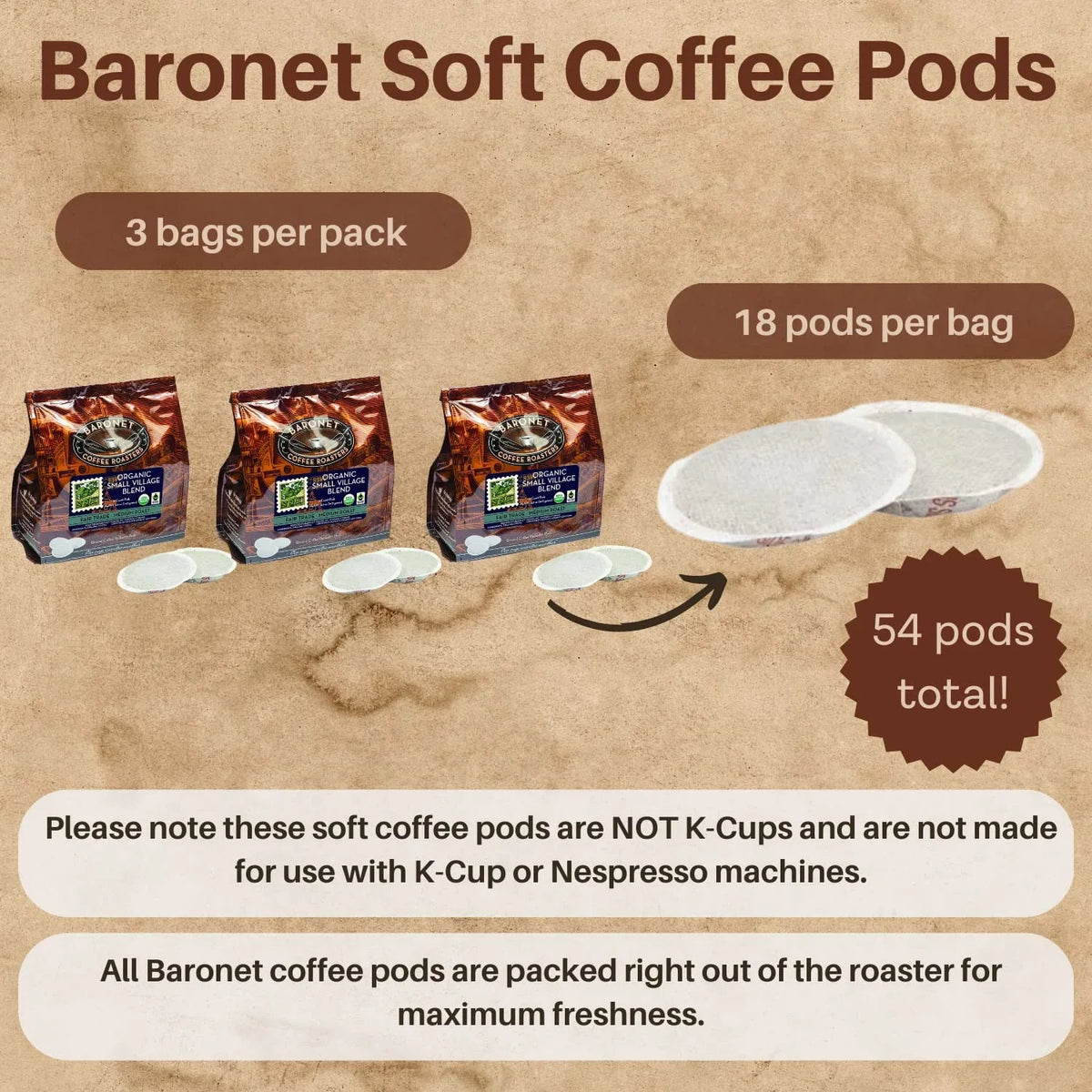 Indulge in the Exquisite Baronet Coffee Organic Small Village Blend Coffee Pods - Fair Trade - Medium Roast - 18 Count, 8 Grams - Elevate Your Senses with Single Serve Coffee Pods - Environmentally