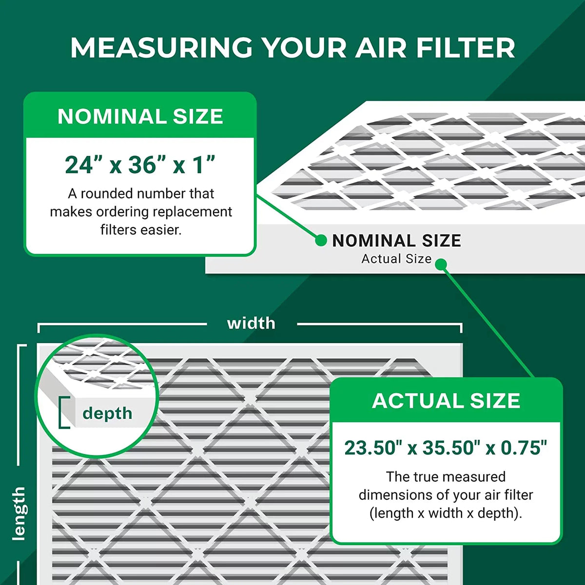 Filterbuy 24x36x1  8 Pleated   Furnace Air Filters (12-Pack)