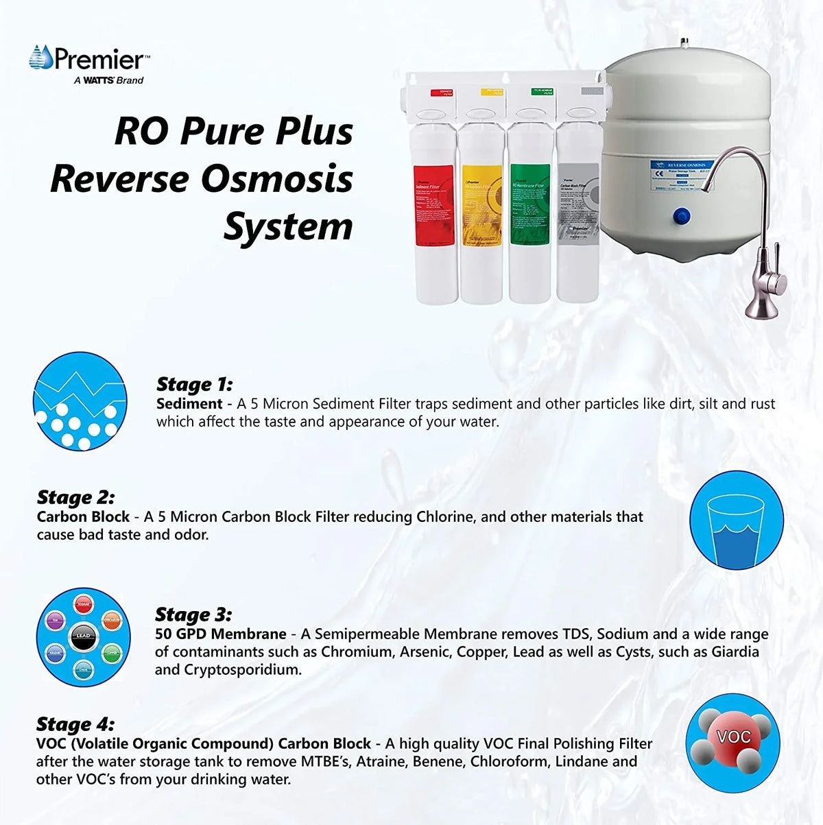 Pure Plus Reverse Osmosis Filtration System with Top-Mount Twist Faucet, Brushed Nickel, Standard