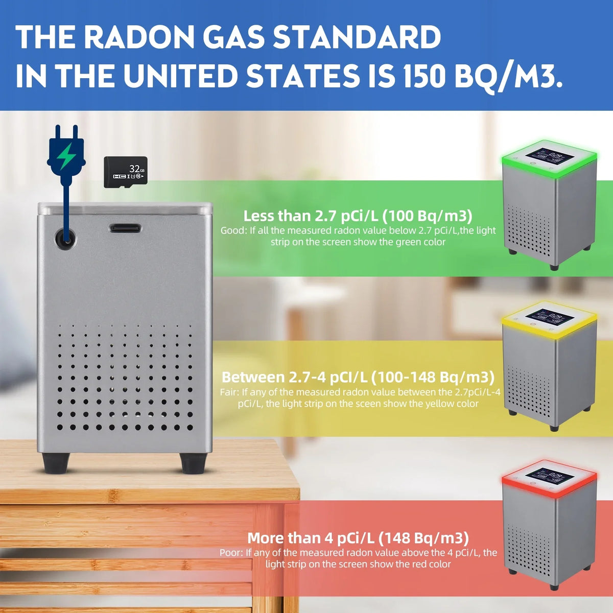 Pristin Radon Detector,Radon Tuya  Alarms Professional Smart Indoor Room Office  Quickly Sensitively WiFi Radon Tester Sound Alarms Professional Monitor Data WiFi Radon Tester Indoor