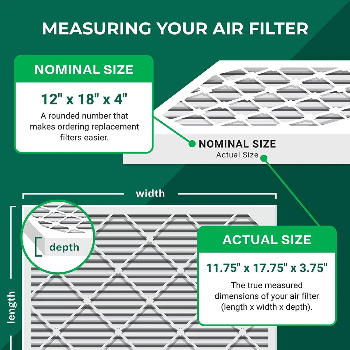 Filterbuy 12x18x4  13 Pleated   Furnace Air Filters (2-Pack)
