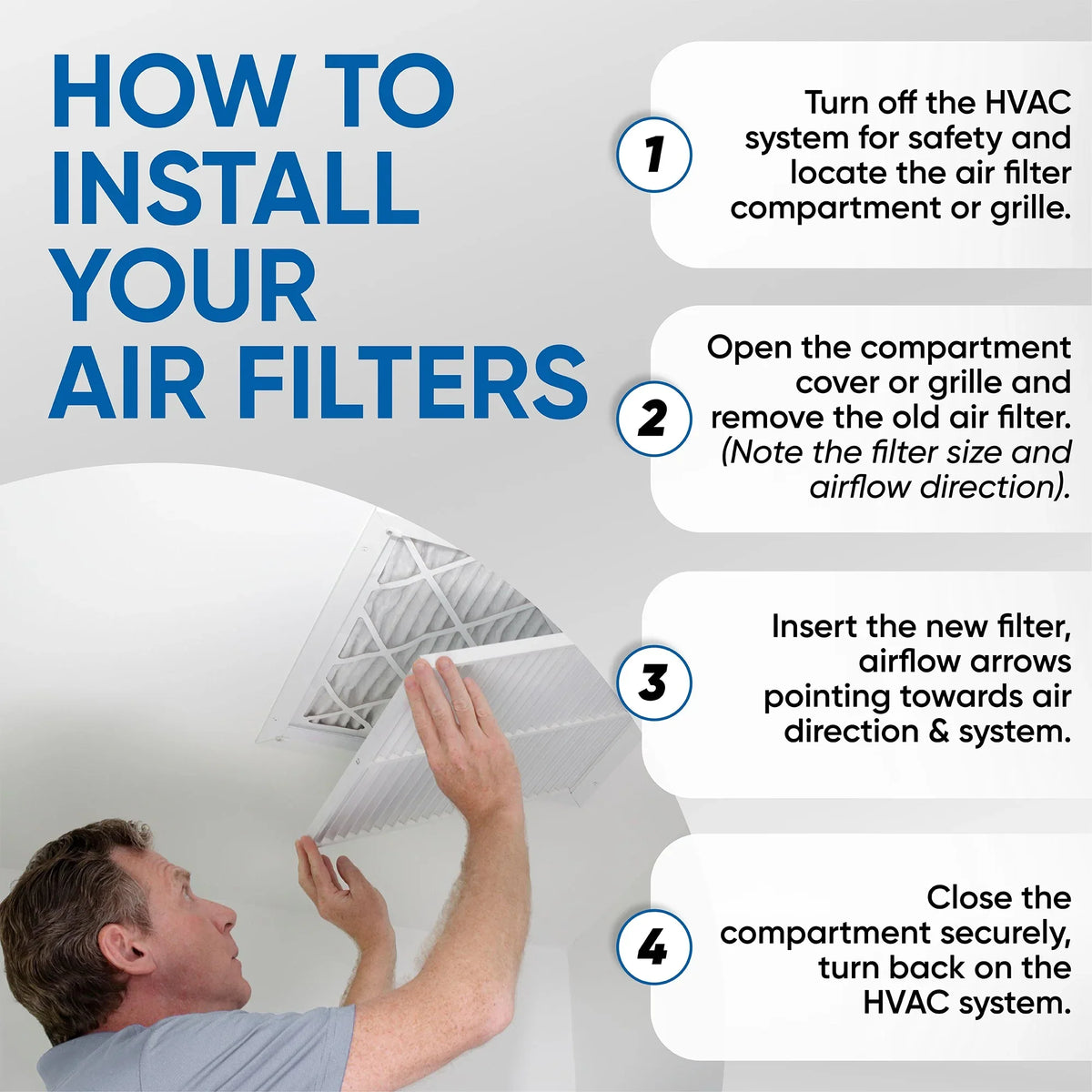 3 Pack of 20x24x2  11 Pleated 2" Inch Air Filters by Glasfloss. Actual Size: 19-3/8 x 23-3/8 x 1-3/4
